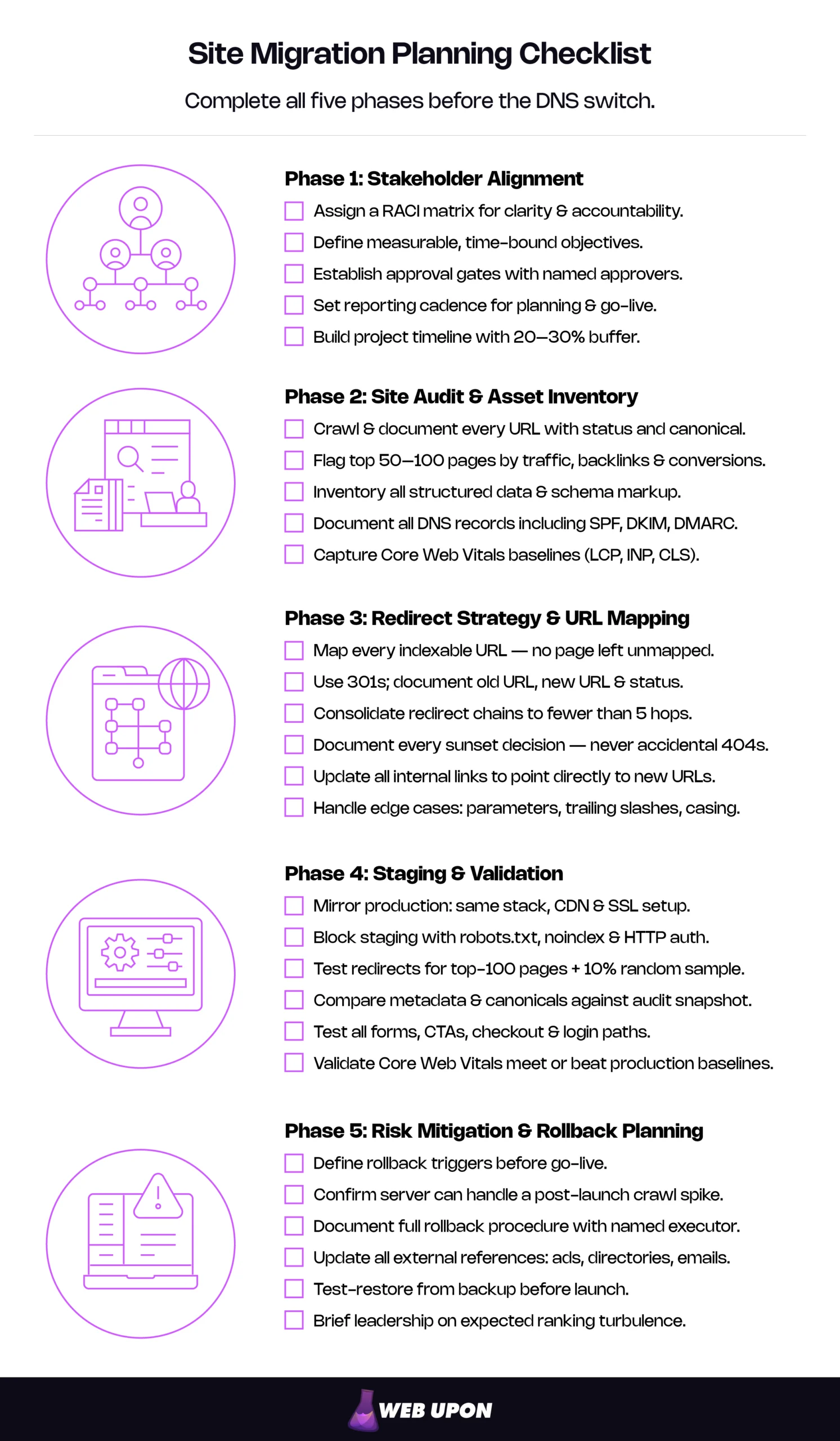 Site Migration Planning Checklist Template